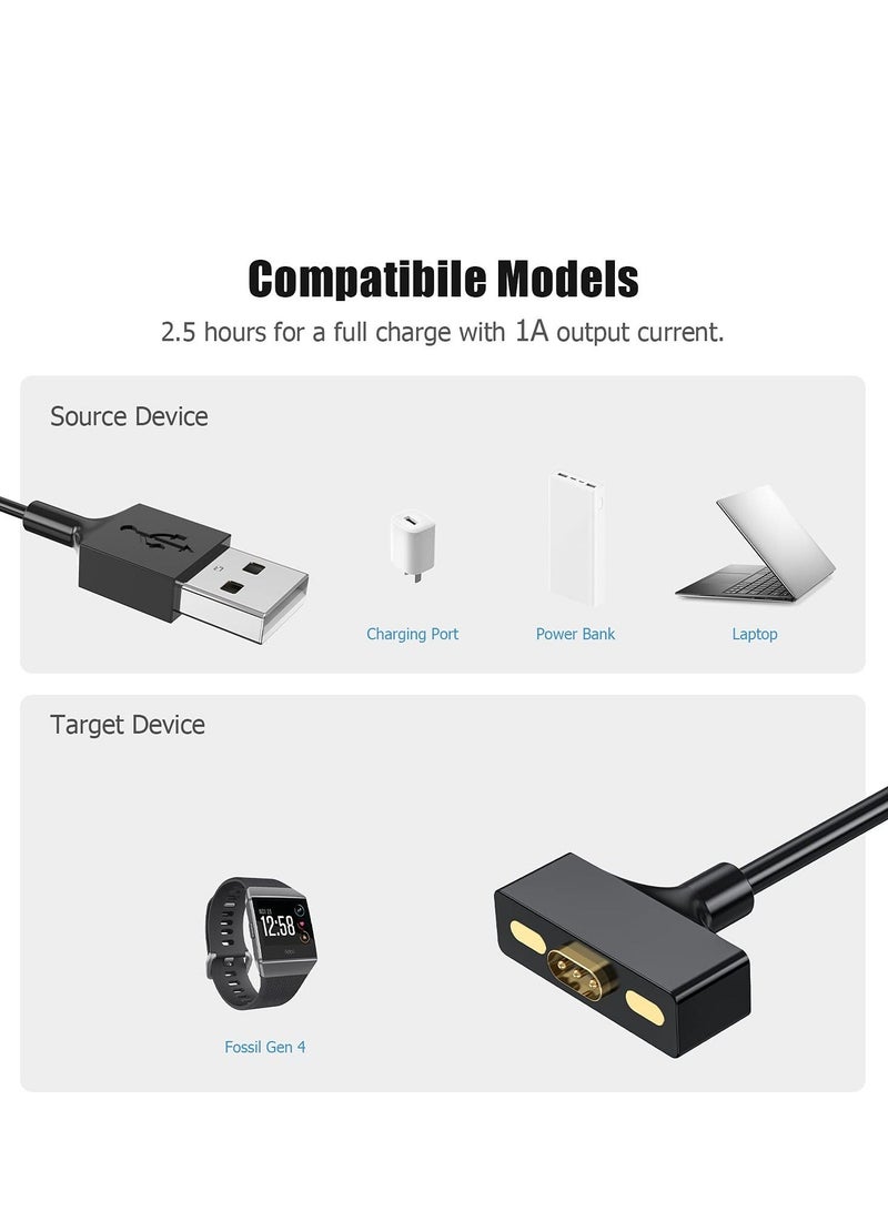 Charger Cable Compatible for Fitbit Ionic Replacement USB Charger Adapter Charge Cord Charging Dock Cable 2 Pack - Image 4